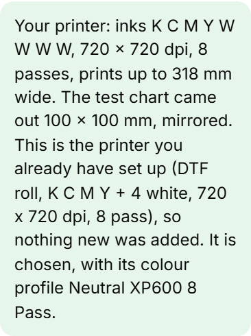 What the app read from the test chart