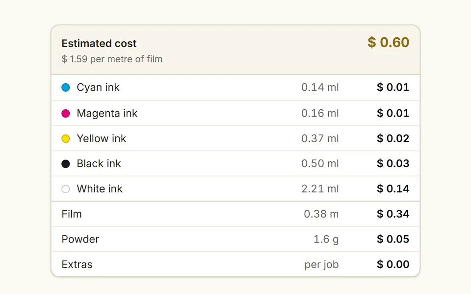 Design RIP: the cost card of a DTF job, ink, film and powder, in the app